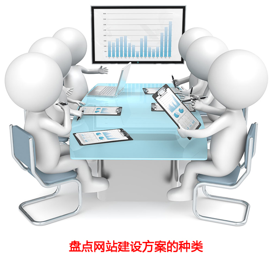 �P�c�W(w��ng)վ���O�����ķN�